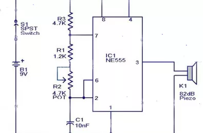 Mạch ngăn mèo vào nhà
